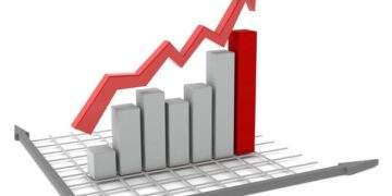 Một công ty thép báo lãi sau thuế quý 3/2025 tăng 120%