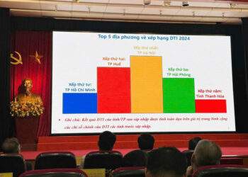 Công bố kết quả xếp hạng Chỉ số Chuyển đổi số (DTI) năm 2024