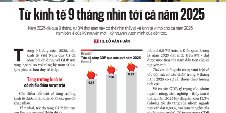 Từ kinh tế 9 tháng nhìn tới cả năm 2025 - Ảnh 1
