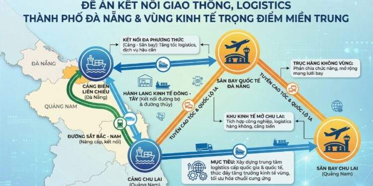 1,17 tỷ USD đã "đổ" về Khu công nghệ cao Đà Nẵng