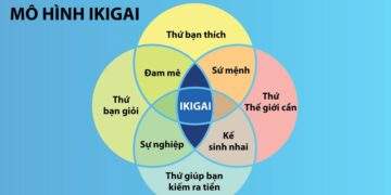 Chạm đến 'Ikigai' cùng Dai-ichi Life Việt Nam