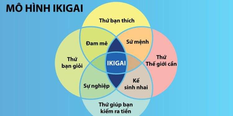 Chạm đến 'Ikigai' cùng Dai-ichi Life Việt Nam