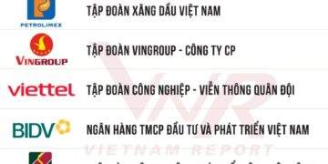 Tập đoàn Hòa Phát nằm trong Top 10 doanh nghiệp lớn nhất Việt Nam.