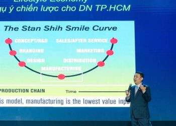 Bùng nổ kinh tế phong cách sống tại TP.HCM