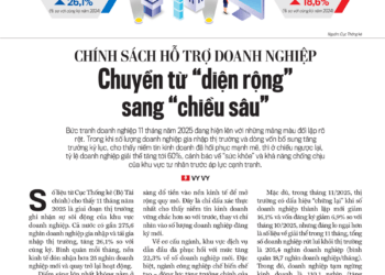 Chính sách hỗ trợ doanh nghiệp: Chuyển từ “diện rộng” sang “chiều sâu” - Ảnh 1