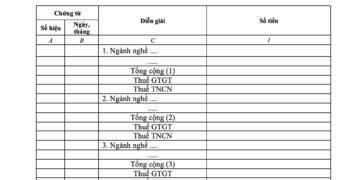 Sổ chi tiết doanh thu bán hàng hóa, dịch vụ (mẫu số S2a-HKD)