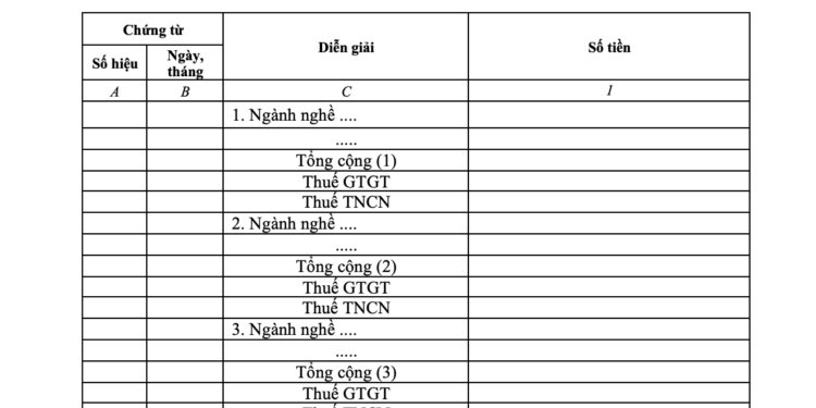 Sổ chi tiết doanh thu bán hàng hóa, dịch vụ (mẫu số S2a-HKD)