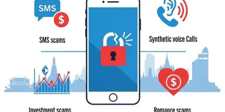 Thái Lan cảnh báo 4 xu hướng lừa đảo trực tuyến trong năm 2026 mà Việt Nam cũng đối mặt