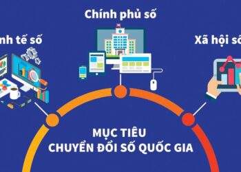 Chuyển đổi số lan tỏa toàn xã hội, tạo động lực tăng trưởng nhanh và bền vững