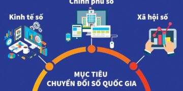 Chuyển đổi số lan tỏa toàn xã hội, tạo động lực tăng trưởng nhanh và bền vững