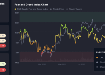 Đầu năm, tâm lý thị trường tiền điện tử khởi sắc  - Ảnh 1
