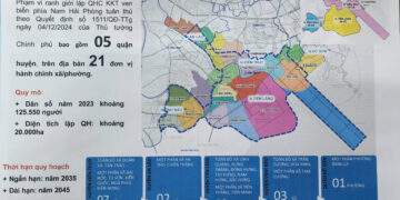 Khu kinh tế Nam Hải Phòng đang được đầu tư sẽ là một trong bốn tứ giác khu kinh tế của Hải Phòng.