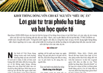 Khơi thông dòng vốn cho kỷ nguyên “siêu dự án”: Lời giải từ trái phiếu hạ tầng và bài học quốc tế   - Ảnh 1