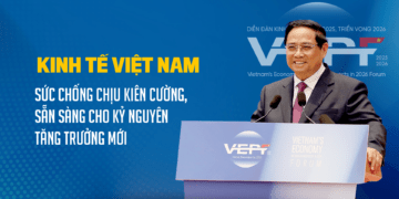 Kinh tế Việt Nam: Sức chống chịu kiên cường, sẵn sàng cho kỷ nguyên tăng trưởng mới - Ảnh 1
