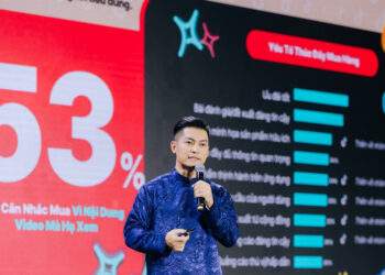 TikTok for Business và cú hích AI giúp doanh nghiệp SMB ‘về đích’ mùa Tết