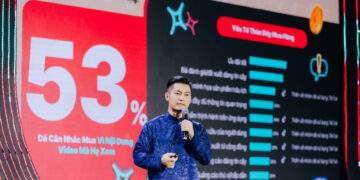 TikTok for Business và cú hích AI giúp doanh nghiệp SMB ‘về đích’ mùa Tết