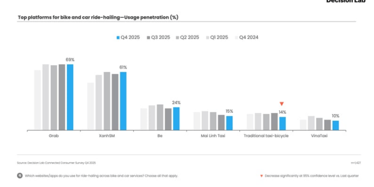 Gen Y, Gen Z: Ai chọn Facebook, ai chọn Zalo? - Ảnh 1