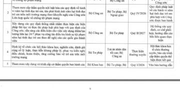 Nội dung nhiệm vụ củng cố, hoàn thiện hành lang pháp lý trong giai đoạn 2026 - 2030. 