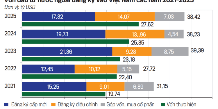 Chính phủ “hành động” và bước ngoặt ngành công nghệ lõi - Ảnh 1