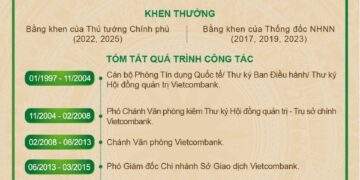 Tiểu sử tóm tắt của đồng chí Nguyễn Thanh Tùng