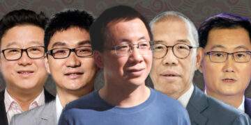 Mainland China’s top 5 billionaires have $260B in wealth