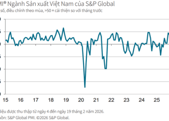 PMI tháng 2 đạt 54,3 điểm, ngành sản xuất Việt Nam bứt phá  - Ảnh 1