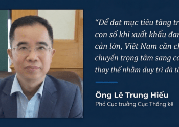 Xung đột Trung Đông: Áp lực lạm phát và giải pháp để tăng trưởng hai con số - Ảnh 1