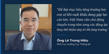 Xung đột Trung Đông: Áp lực lạm phát và giải pháp để tăng trưởng hai con số - Ảnh 1