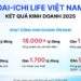 Dai-ichi Life Việt Nam duy trì kết quả kinh doanh ổn định năm 2025