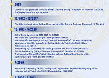 Ông Vũ Hải Quân giữ chức Bộ trưởng Bộ Khoa học và Công nghệ - Ảnh 1