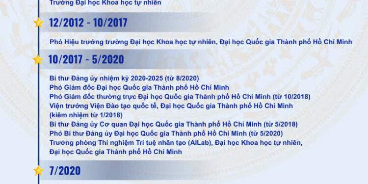 Ông Vũ Hải Quân giữ chức Bộ trưởng Bộ Khoa học và Công nghệ - Ảnh 1