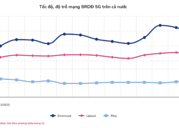 Tốc độ mạng 5G giảm tháng thứ hai liên tiếp  - Ảnh 1