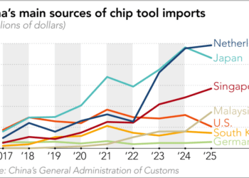 Trung Quốc đang nhập khẩu công cụ chip từ những thị trường nào?  - Ảnh 1
