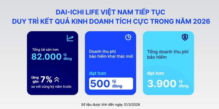 Dai-ichi Life Việt Nam duy trì tài chính vững mạnh, cam kết dài lâu với khách hàng