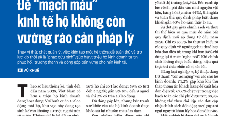 Để “mạch máu” kinh tế hộ không còn vướng rào cản pháp lý - Ảnh 1