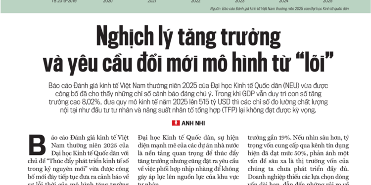 Nghịch lý tăng trưởng và yêu cầu đổi mới mô hình từ “lõi” - Ảnh 1