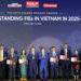 TOP 10 doanh nghiệp FDI tiêu biểu 2025 - 2026 gồm: Tập đoàn Samsung Việt Nam; Công ty Cổ phần Phát triển Đô thị và Khu công nghiệp Việt Nam Singapore (VSIP JSC); Công ty TNHH Intel Products Việt Nam; Qualcomm Việt Nam; Deloitte Việt Nam; Công ty TNHH SCG Việt Nam; Heineken Việt Nam; Công ty TNHH LEGO Manufacturing Việt Nam; Ngân hàng TNHH Một Thành viên United Overseas Bank (Việt Nam); Grab Việt Nam.