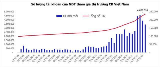 Thủ lĩnh dẫn dắt thị trường chứng khoán chuẩn bị gọi tên cổ phiếu ngân hàng? - Ảnh 1. Thủ lĩnh dẫn dắt thị trường chứng khoán chuẩn bị gọi tên cổ phiếu ngân hàng? - Ảnh 1.
