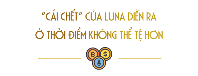 Nhìn lại 1 tuần đầy nỗi đau của thị trường tiền ảo - Ảnh 1. Nhìn lại 1 tuần đầy nỗi đau của thị trường tiền ảo - Ảnh 1.