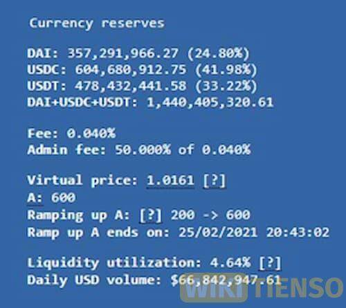 DAI, USDC và USDT